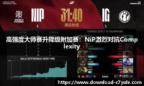 高强度大师赛升降级附加赛：NiP激烈对抗Complexity