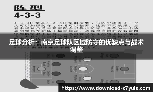 足球分析：南京足球队区域防守的优缺点与战术调整