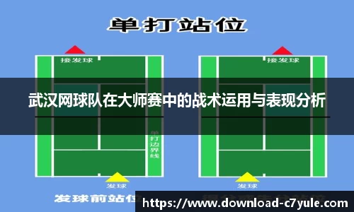 武汉网球队在大师赛中的战术运用与表现分析